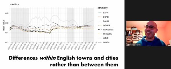 Rich Harris and image on Covid incidence by ethnicity within cities
